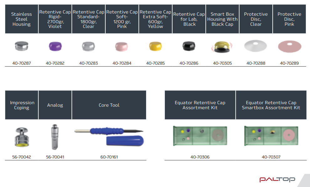 full image paltop implants