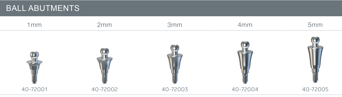 paltop straight ball abutment conical