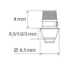 paltop size schema