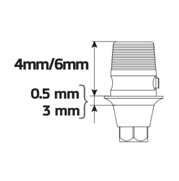 paltop conical size schema