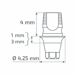 paltop size schema
