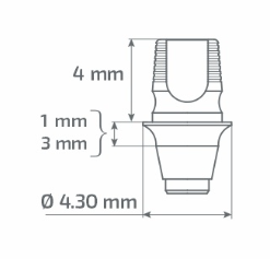 paltop size schema