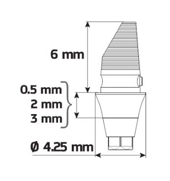 paltop size schema