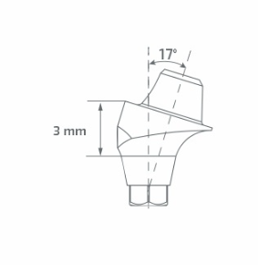 paltop size schema