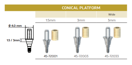 Temporary Titanium Abutment