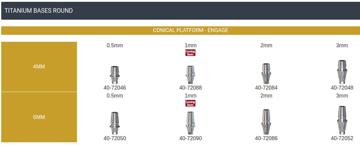 paltop conical engage