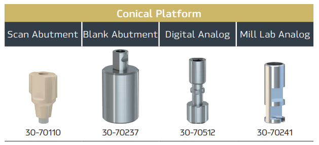 full image paltop implants nt conical