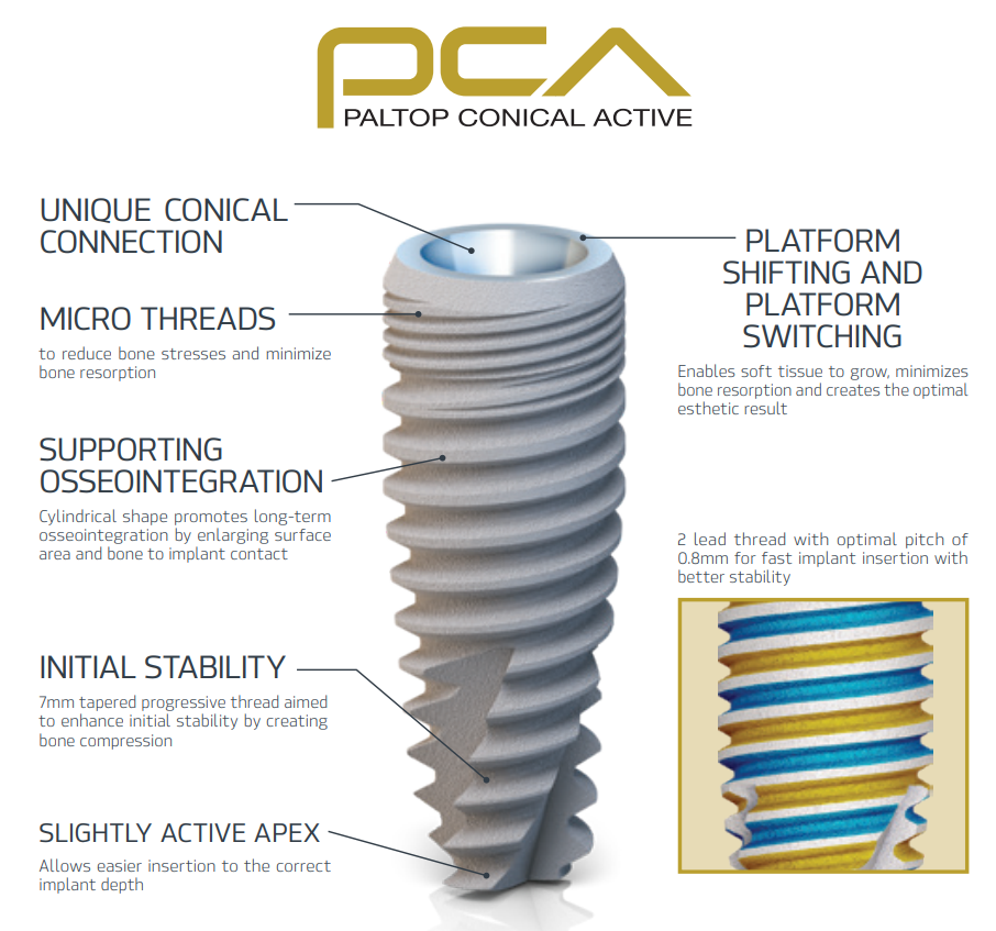 full image paltop implants conical active