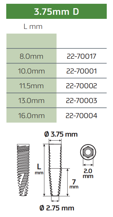 paltop implant size