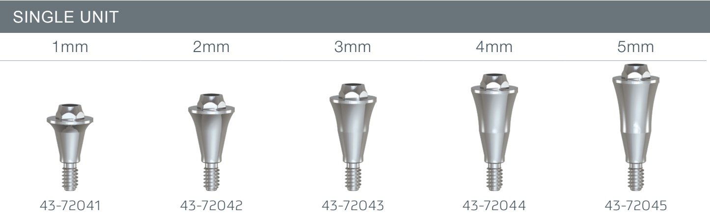 paltop single unit abutment